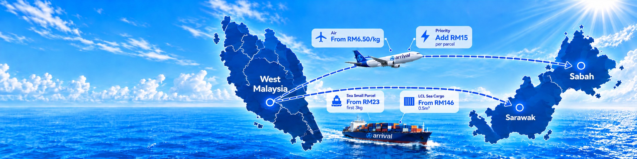 ARRIIVAL plane and container ship linking West Malaysia to Sabah and Sarawak. Air from RM40 for 5kg (RM6.50/kg from 2nd kg, SuperRate price), Priority add RM15 per parcel, Sea Small Parcel from RM23 for the first 3kg, LCL Sea Cargo from RM146 per 0.5m³.